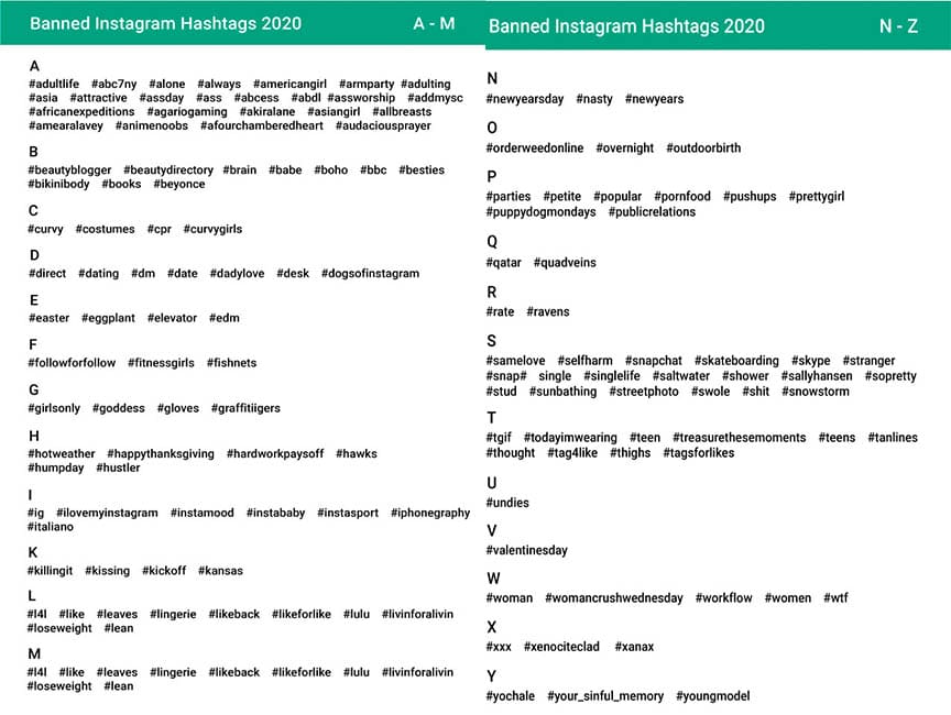 banned Instagram hashtags 2020